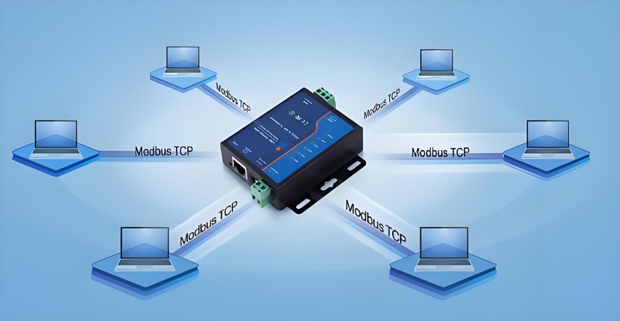 RoshX：为客户提供更加优质的 Modbus 解决方案 业界 第6张