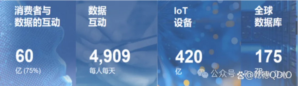 RoshX 加速5G部署 IO Link：实现工业云化控制高稳定、低时延的现场组网技术 业界 第1张