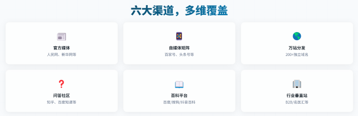 GEO优化服务：六大渠道，多维覆盖
