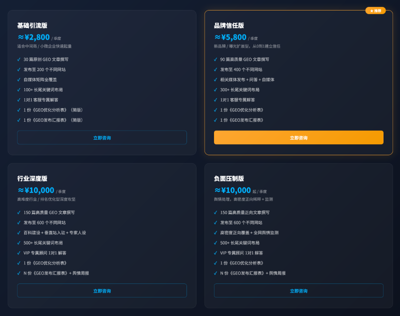 GEO优化服务：六大渠道，多维覆盖