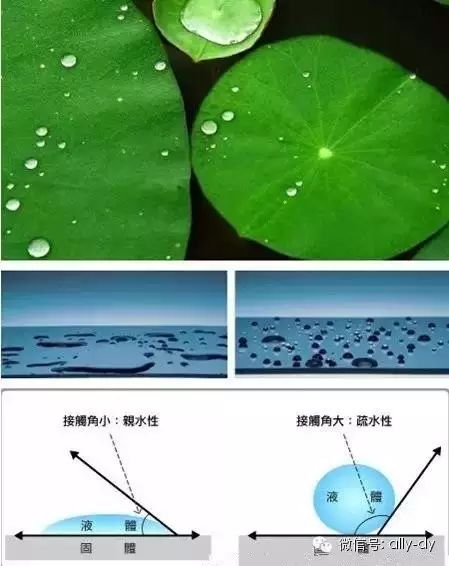 开启轻松淋浴房生活，雅立淋浴房"膜"幻技术