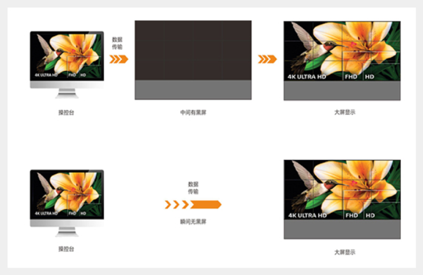 20180503150836630559.png 图片 7.png