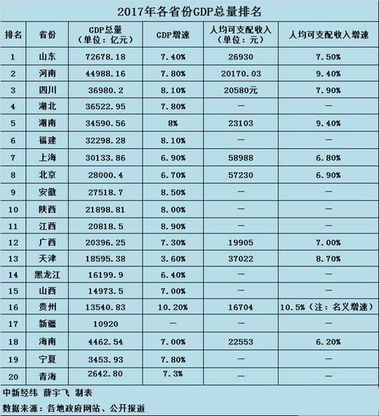 赢过gdp_美指破百强势依旧,英GDP平淡英镑难获支撑(2)