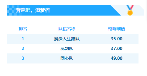 燃情923地暖机节暨热立方第三届马拉松团体赛圆满收官 商业资讯 第15张