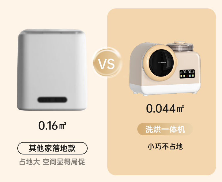 从 “洗” 到 “烘” 都独立!韩凡诗分桶洗衣机，解锁夏日清洁新姿势  业界  第1张