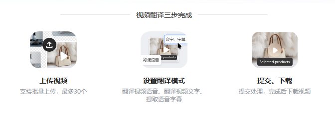 视频语音怎么翻译 视频语音一键翻译指南  商业资讯  第2张