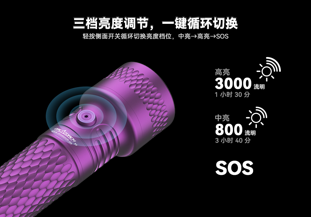 虎鲸X7 潜水手电筒