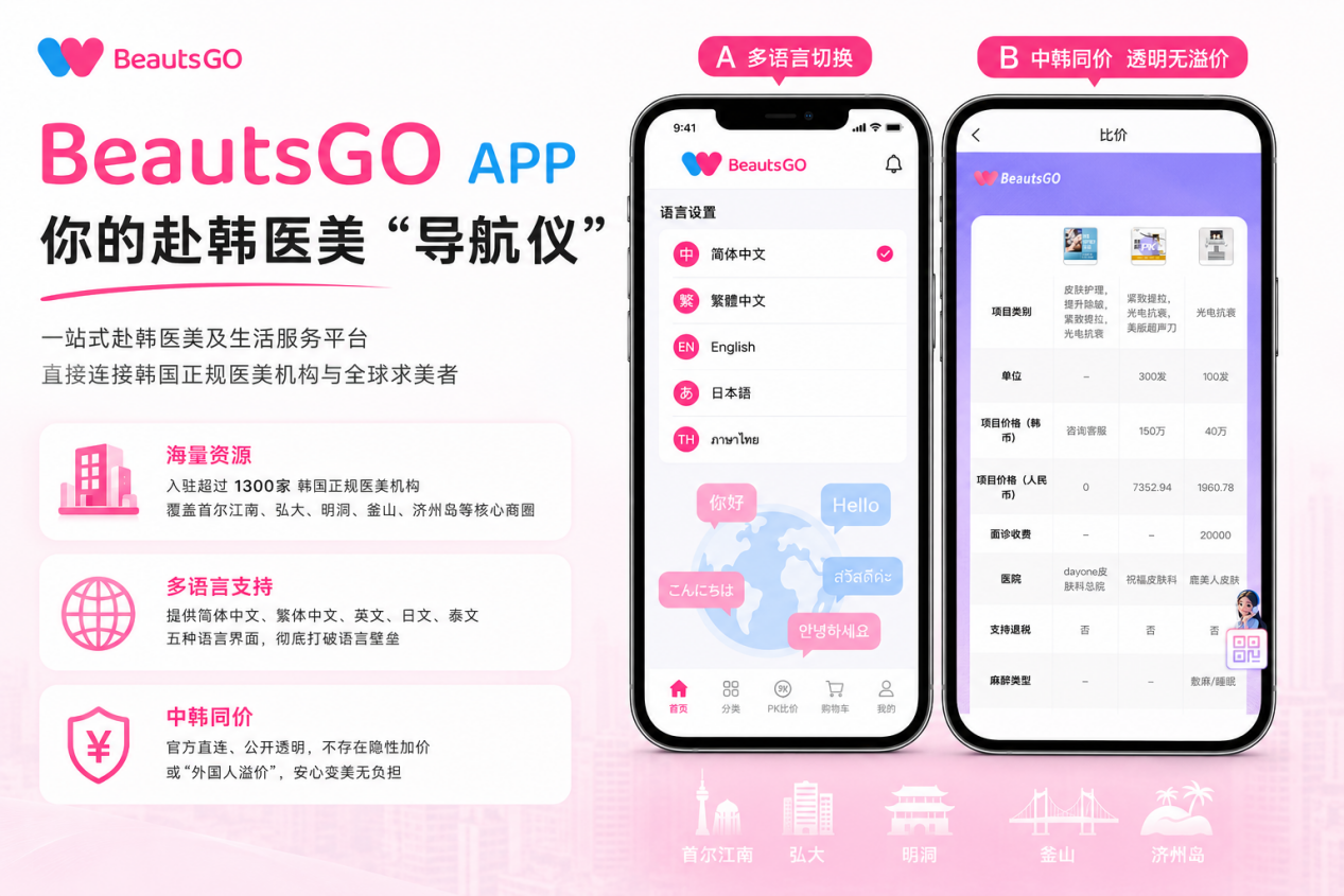 韩国超声刀抗衰是什么？BeautsGO APP AI测肤自测能不能做，一篇看懂超声刀作用原理、及适用人群