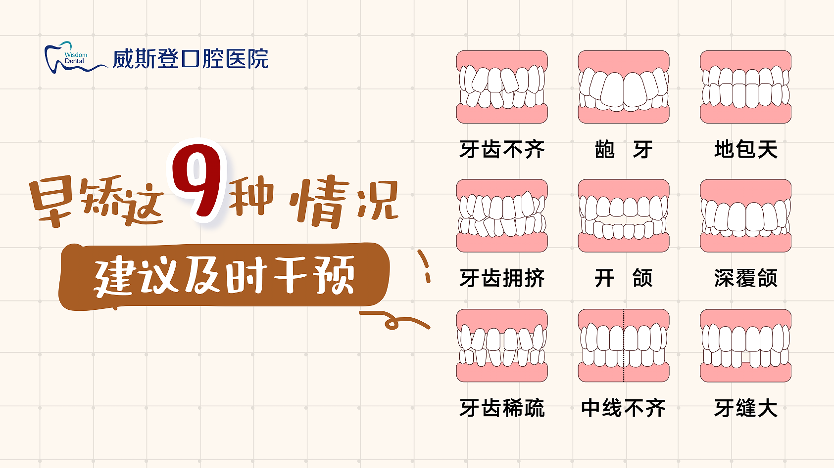 【威斯登口腔医院】福州家长必看|抓住儿童颌面黄金发育期,科学守护孩子笑容与颜值(图2) 【威斯登口腔医院】福州家长必看|抓住儿童颌面黄金发育期,科学守护孩子笑容与颜值(图2)