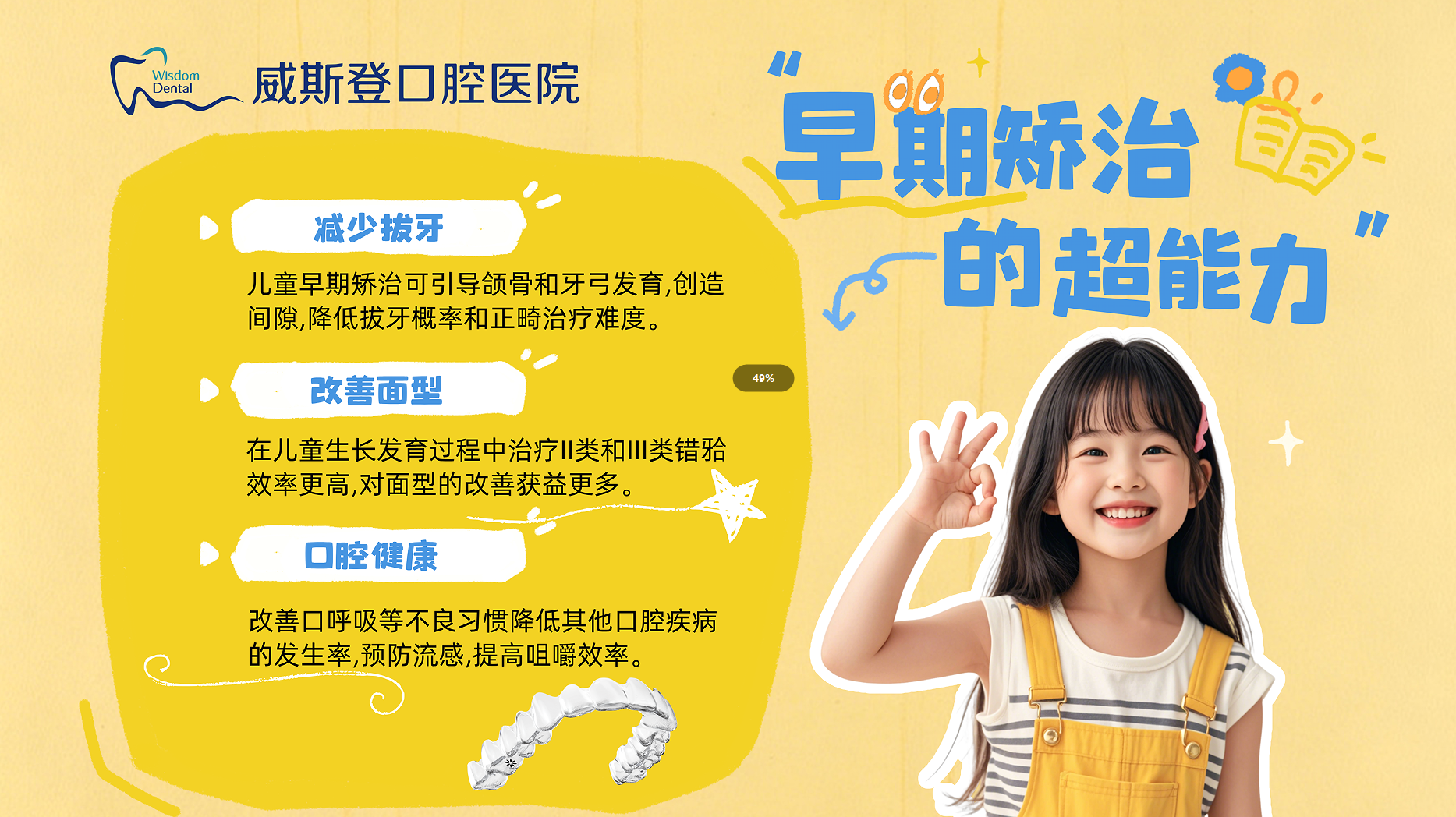 【威斯登口腔医院】福州家长必看|抓住儿童颌面黄金发育期,科学守护孩子笑容与颜值(图5) 【威斯登口腔医院】福州家长必看|抓住儿童颌面黄金发育期,科学守护孩子笑容与颜值(图5)