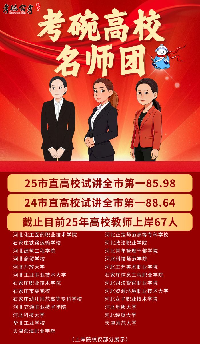 2026年最新河北高校招聘面试培训机构测评 广告商讯 第5张