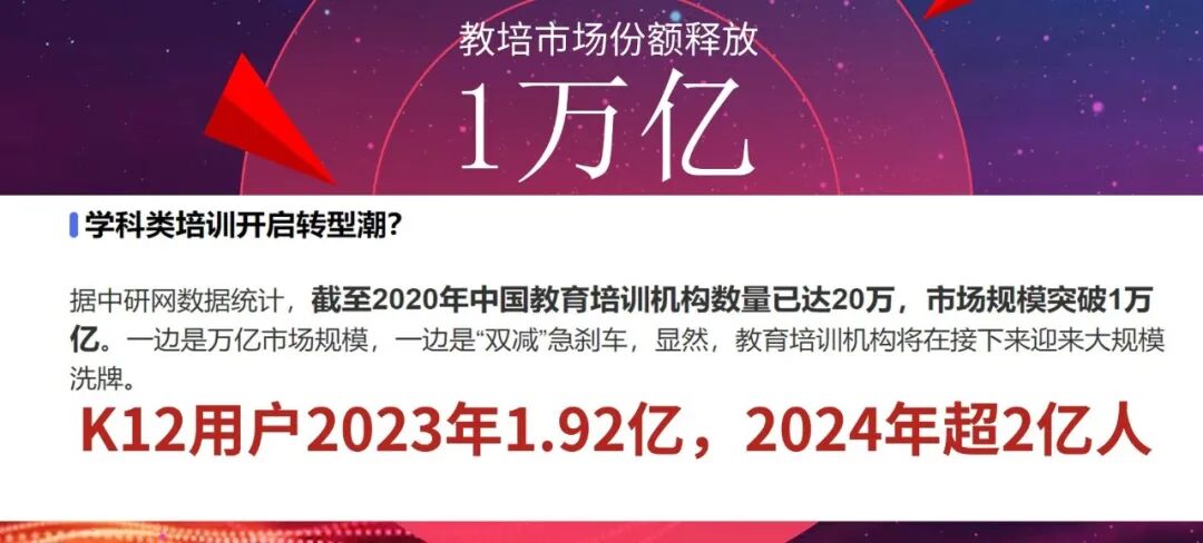 2026年想象力智能中高考怎么加盟？加盟电话是多少？  商业资讯  第3张